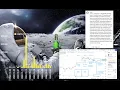 MMTLP - S1 Filing Thoughts