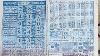 kalyan special all chart weekly rashiphal shubh ank 
