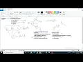 38 Diffference between abstract class and interface in java part5 with example in