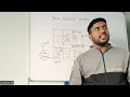 DAY - 15 Java Execution Process JEP And Inheritance 23