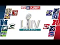 2020 NFL PLAYOFF PREDICTIONS FULL PLAYOFF BRACKET SUPERBOWL 54 WINNER PREDICTION