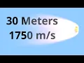 Lowest Earth Orbit in SFS