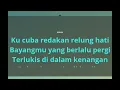 Aizat Amdan - Hanya Kau yang mampu (Karaoke Version)