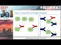 01 Carla Moran Understanding Unusual Thyroid Function Tests