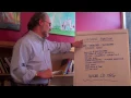 What Is Executive Function