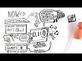 Quantum Computing in 200 Seconds