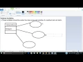 APSSDC Java Selenium Training CoreNuts Session 5
