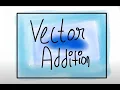 Linear Algebra for ML - Vector Addition 4