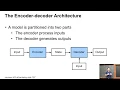 Encoder-Decoder