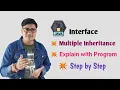 Multiple Inheritance in Java Java Multiple Inheritance