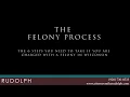 Rudolph Law - Wisconsin Felony Process