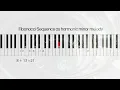 Fibonacci sequence as harmonic minor melody Meditation Math Music Fibonacci sequence in music