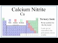 Chemical Formula for Calcium Nitrite