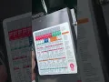 Kenworth T-800 fuse box location fuses diagram BigTrucksFixTricks