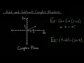 Add and Subtract Complex Numbers Geometric Interpretation