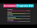 Skills Progress Bar Design Using HTML And CSS Animated Progress Design