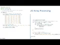 Nested Loops -