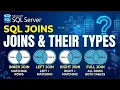 Joins in SQL Server All Types of Joins with Practical Examples Complete Tutorial
