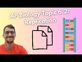 2019 curriculum 6 2 Replication - AP Biology