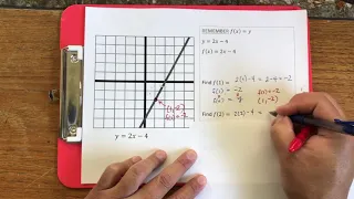 Understanding function notation and graphs