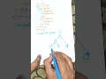 Cyclomatic Complexity Explained Calculate Cyclomatic Complexity for a Given Program