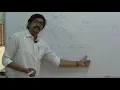 Heap Sort in Data Structure Heapify algorithm Build Max Heap Algorithm