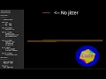 Advanced CGA Graphics Keyboard without interrupts