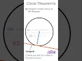 Download Lagu Circle Theorem | Tangents meet radius at 90-degrees