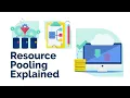 Resource Pooling In Cloud Computing Resource Bundling Resource Provisioning