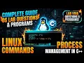 Linux Commands Process Management in C OS Lab Questions Programs Complete Guide