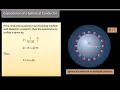 Standard 12 Physics Chapter 2 Electrostatic potential and capacitance I Quick Revision