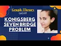 Konigsberg Seven Bridge Problem Graph Theory
