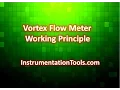 Vortex Flow Meter Working Principle