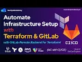Using GitLab CI Terraform and Ansible to Automate Infrastructure Provisioning and Configuration