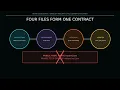 How AI Training Tasks Learn to Grow Recursive Synthesis RST Explained