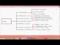 core java basic concepts Classes and object -2