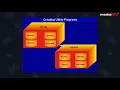 Chapter 07 - Using Databases
