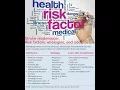 Prediction Of Hospital Readmissions using Diabetes Dataset Data Preprocessing Part 3