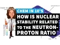 How is Nuclear Stability Related to the Band of Stability and the Neutron to Proton Ratio