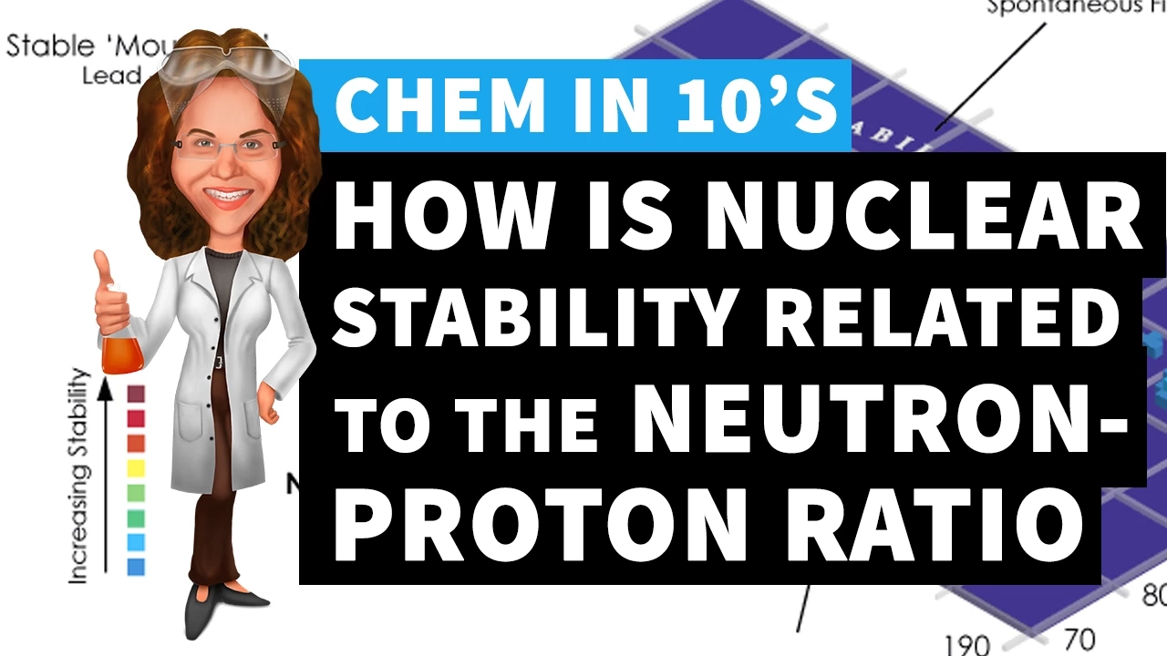 Nuclear Stability: Neutron-to-Proton Ratio and the Band of Stability