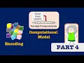Problem Encoding Turing Machines Computational Models NP Completeness Part 4