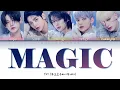 Download Lagu TXT 투모로우바이투게더 \