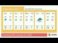 Weather in Danville Pennsylvania - Saturday Jan 31 2026