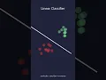 Linear Classifier Visualization ML