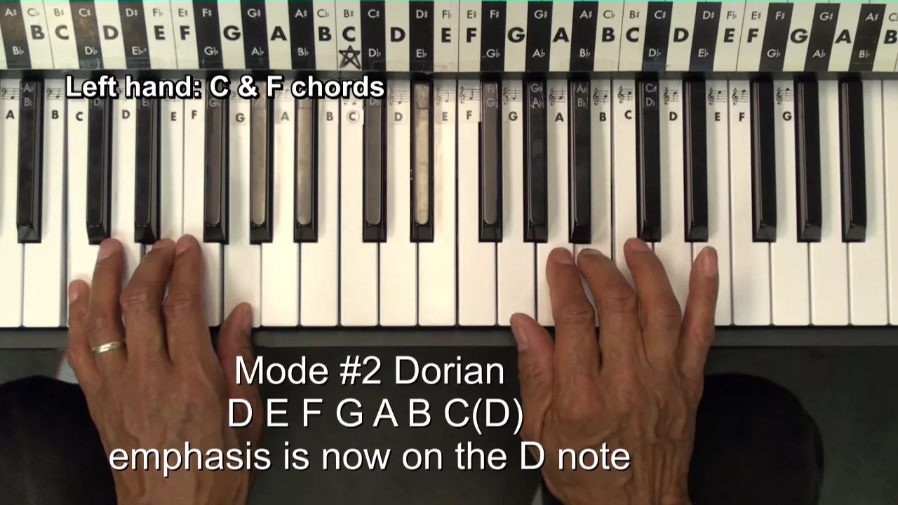 The 7 Modes Of The Major Scale Explained Tutorial Lesson @EricBlackmonGuitar