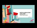 Webinar Modular Product Design - Tools and Methods Andras Ligeti