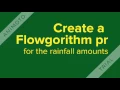 Create a Flowgorithm