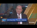 Uncertainty in the market will likely lead to gradual rate hikes Steve Liesman explains