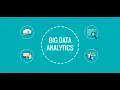 B44 Introduction to data profiling