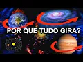 Download Lagu Por Que Tudo no Universo Gira?